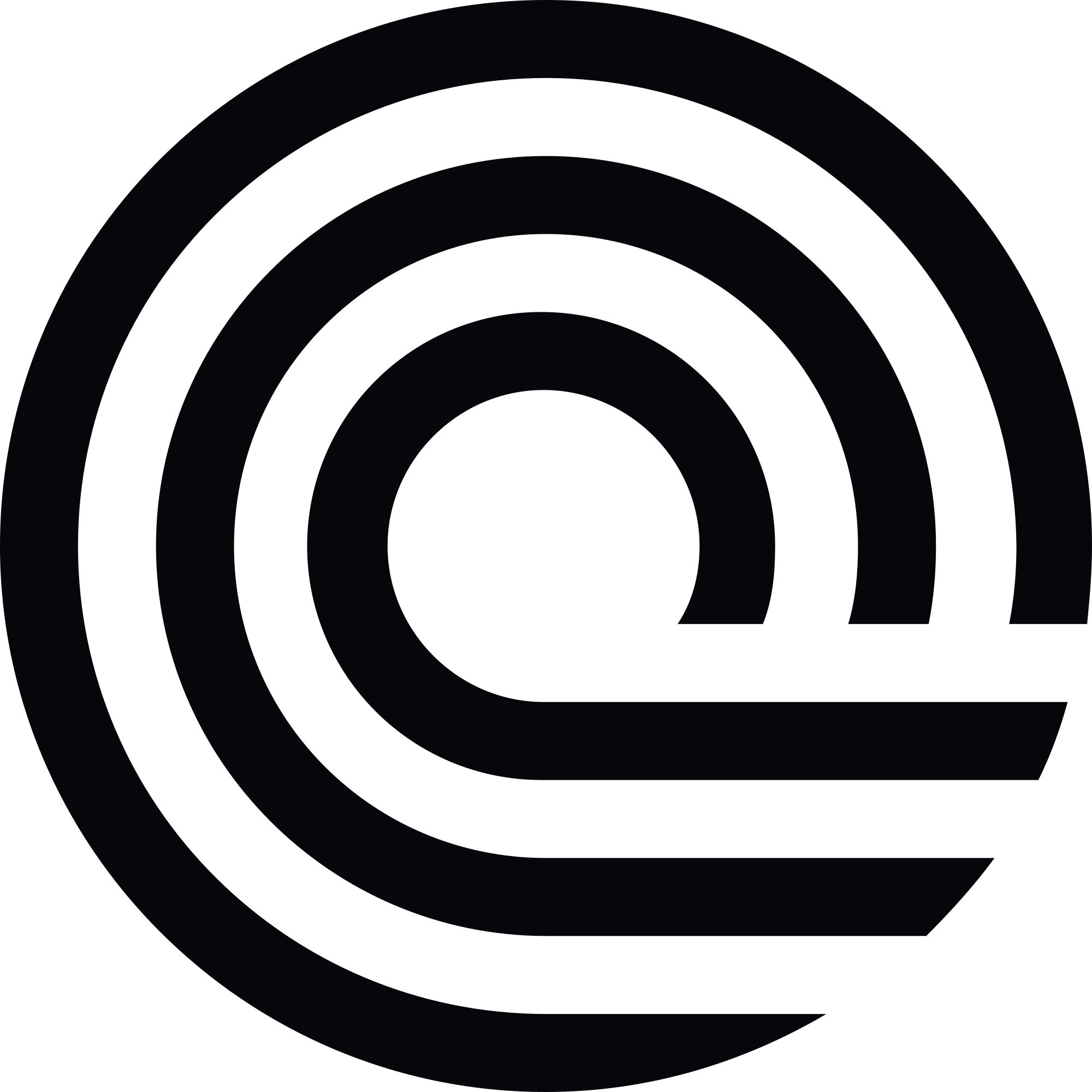 Buy and Swap Ondo (ONDO) - 1,200+ Tokens Available