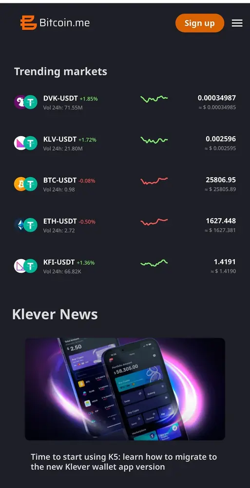Bitcoin.me improves in performance